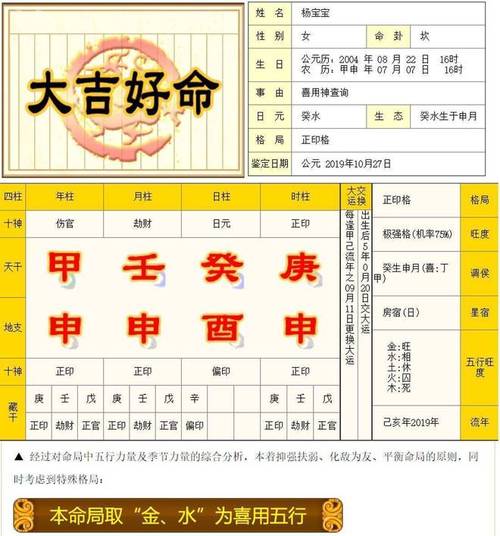 中国八字命理大师排名 台湾八字大师排名