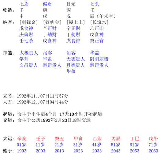 八字命理从小就看父母吗 八字断父母真传绝招