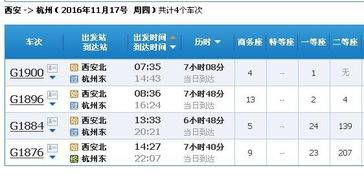 北京到西安火车票查询时刻表成都到陕西自驾游线路推荐(北京到西安的火车票查询)