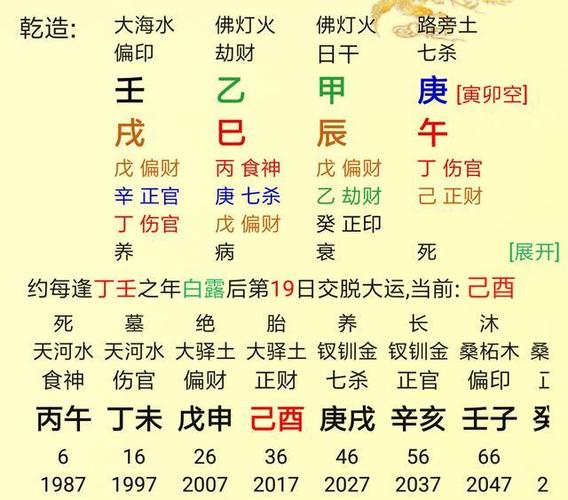 王庆八字命带七杀 王庆四柱八字讲义