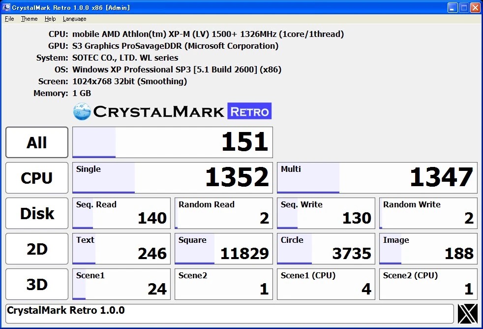 CrystalDiskInfo开发者推出电脑综合基准测试软件——CrystalMarkRetro