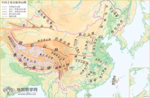 超级全面中国农业地图 珍藏版