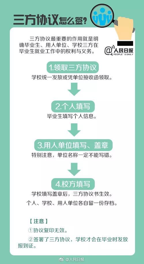 2019应届生考公务员或找工作必看12个关键词