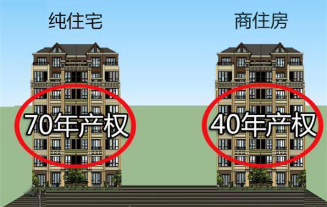 大产权公寓和住宅有哪些区别，公寓与住宅的区别是什么