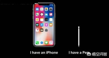 如何评价2019新款iPhone或将支持Apple Pencil手写笔