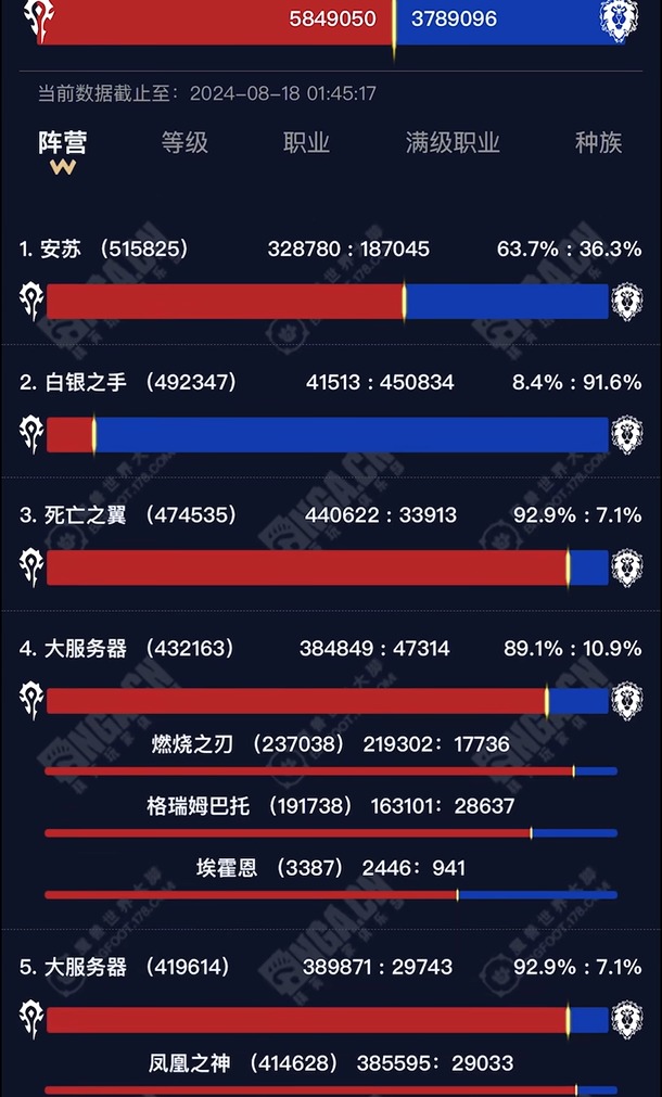 征战魔兽世界11.0地心之战第一赛季，需要雷柏VT3PROMAX双模无线游戏鼠标