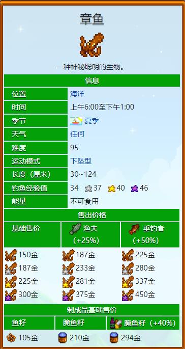 星露谷章鱼在哪里钓星露谷物语章鱼钓取位置