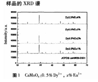 揭秘1773dy八度：音乐世界的变革力量与深远影响