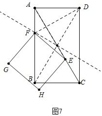 SMDST属性是什么