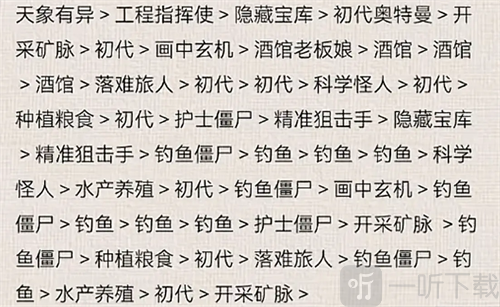 向僵尸开炮奥特曼联动活动答案一览向僵尸开炮奥特曼联动活动答案大全